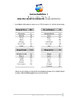 Ejercicios Tema 2.pdf.jpg