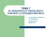 diapositivas_tema_7_desarrollo_psicologico_durante_la_2_infancia_09.pdf.jpg