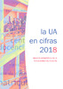 UA-EN-CIFRAS-2018-CC-CAS.pdf.jpg